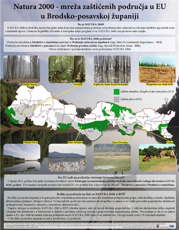 Poster za projekt Natura2000